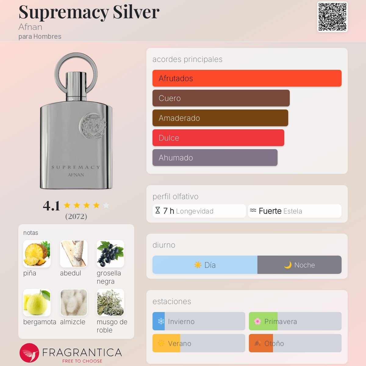 DUMMY - Afnan Supremacy Silver Men 100ml EDP
